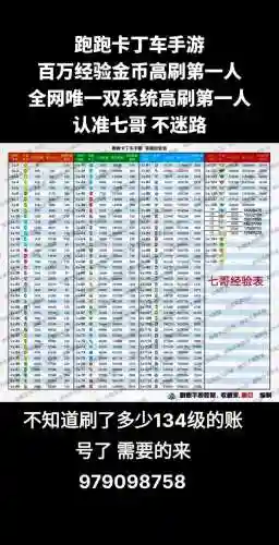 每10000点装备经验可以兑换多少金币插图
