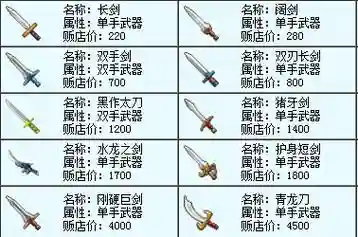 魔力宝贝角色武器6插图1