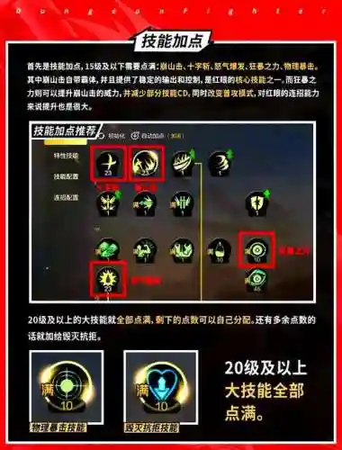 dnf武器红字怎么更改属性插图1