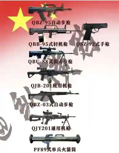 先进武器装备的内涵插图1