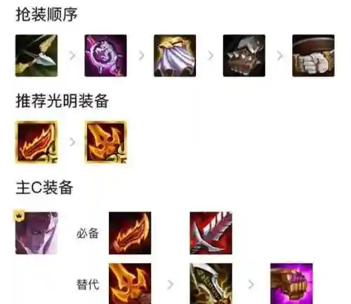 游侠神龙阵容插图1