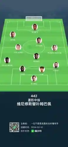 豪华阵容配置插图1