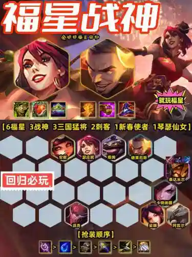 福星本阵容插图