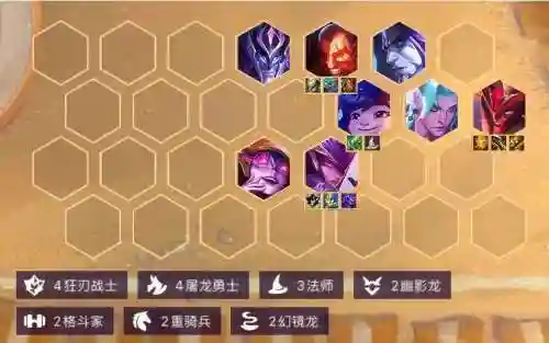 屠龙卫士阵容插图1