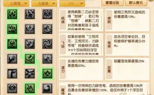 梦幻西游ps奇经八脉点什么用插图