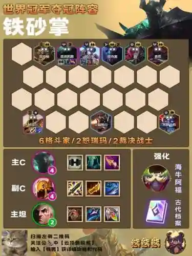 战士法师阵容搭配插图