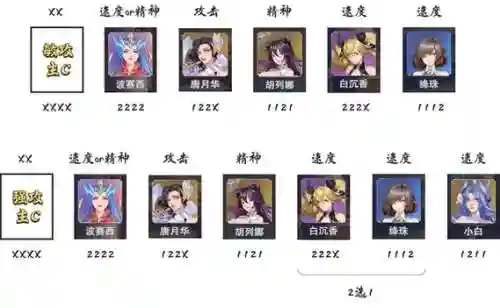 祝福流阵容搭配_1插图
