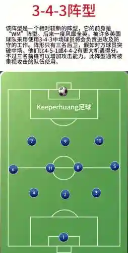 怎么阵容锁定插图