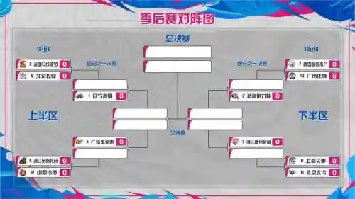kt阵容介绍