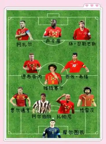 比利君阵容插图
