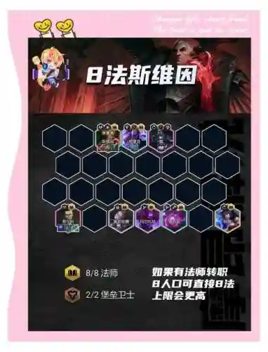 法师学会阵容插图1