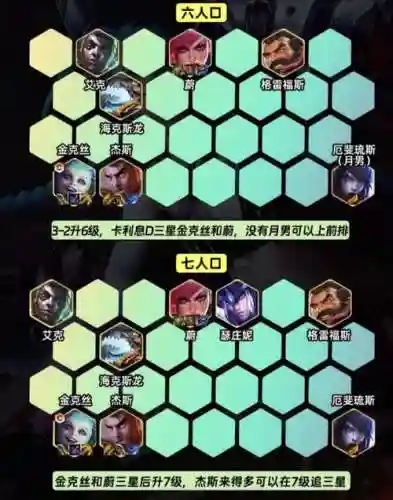 打气阵容代码插图1