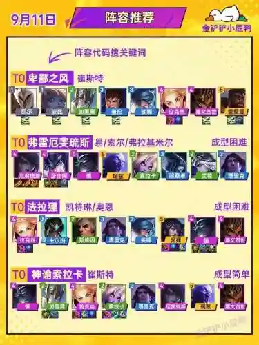 阵容新套路插图1