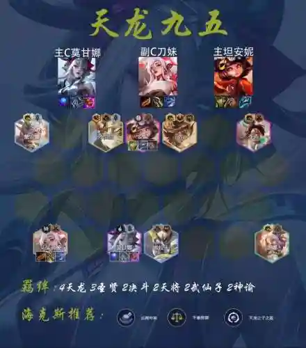 小众下棋阵容搭配插图1