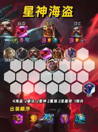 3.5给钱阵容插图