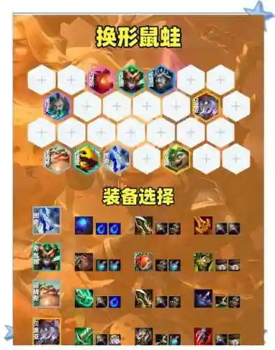 沼泽蛙阵容插图1