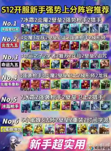 云顶铂金阵容插图