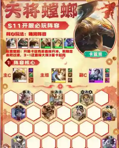 螳螂阵容羁绊_1插图1