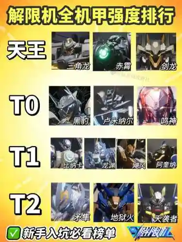 机甲阵容10.9插图1