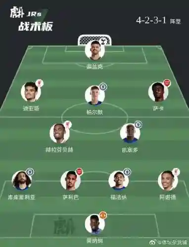 英超最低阵容