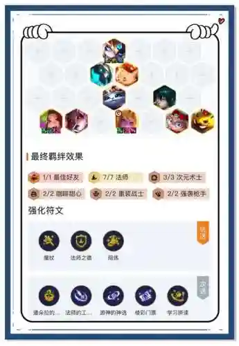天秀吃鸡阵容搭配插图