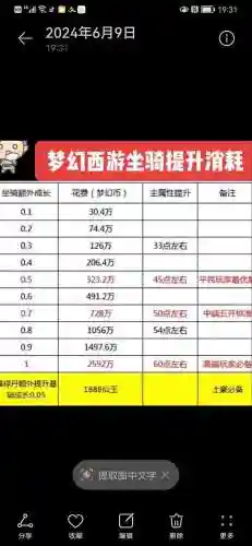 梦幻西游坐骑重置技能点要钱吗插图1