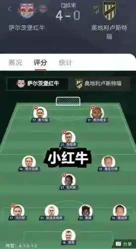 小红牛阵容插图1