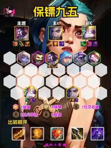 s6.5保镖搭配什么阵容插图