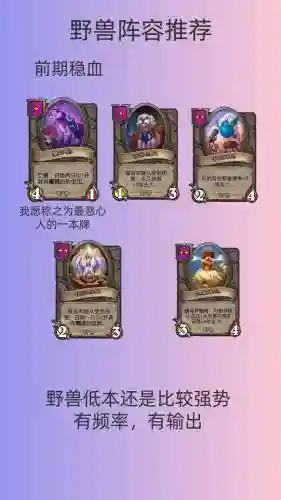 野熊阵容插图