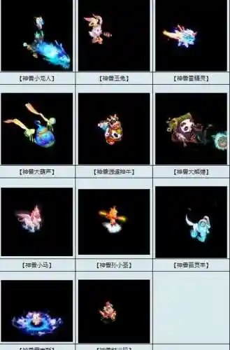 神武珍兽技能几个插图1