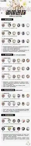 悬赏委托阵容插图