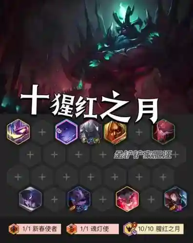 福星塔姆腥红之月阵容搭配插图1