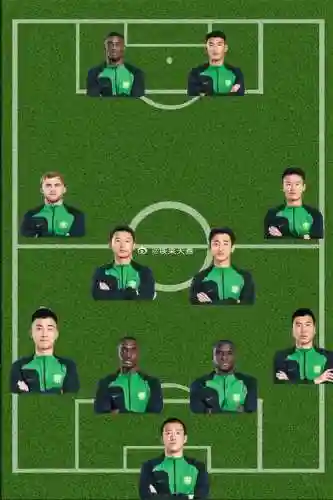 国安阵容最新_1插图1
