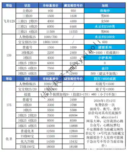 梦幻西游号价暑假插图