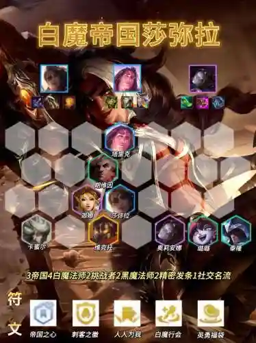百魔帝国阵容搭配插图