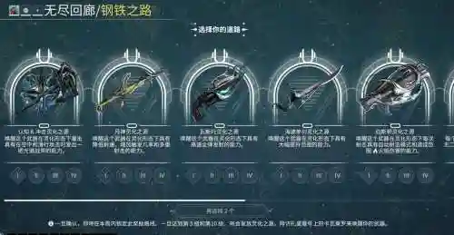 战争框架装备价格插图1