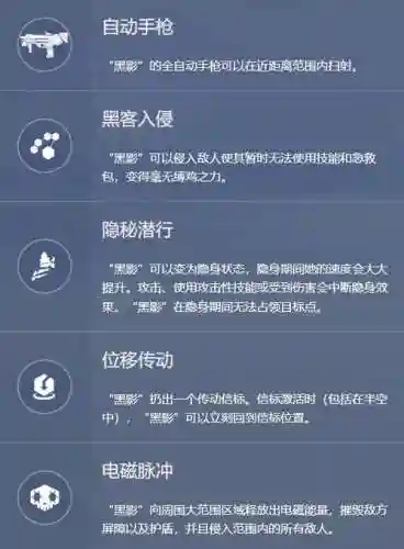 黑影技能台词插图