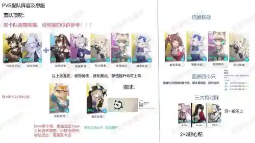 冰猫猫阵容搭配插图1