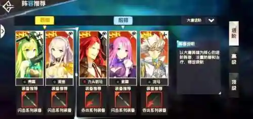 大唐阵容搭配插图1