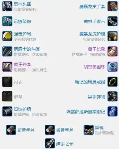 7.1.5兽王猎人装备_2插图
