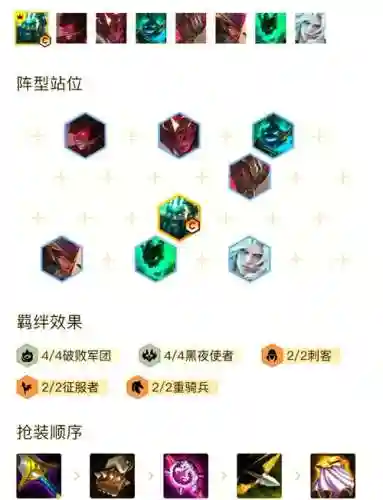 lol阵容搭配德莱文阵容插图