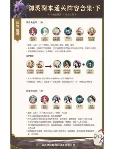 前世今生副本阵容搭配攻略插图