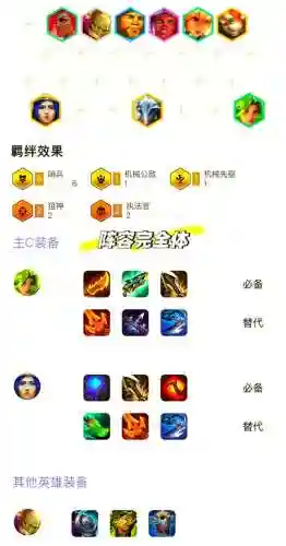 7390关阵容插图1