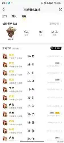 1.6亿阵容搭配插图1
