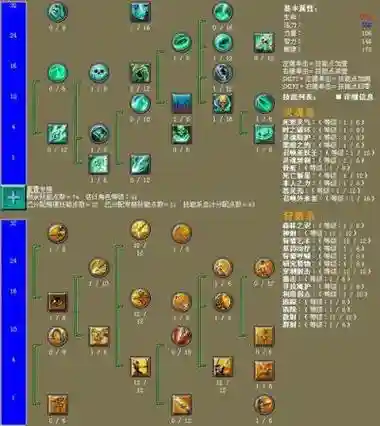 泰坦狩猎搭配阵容插图