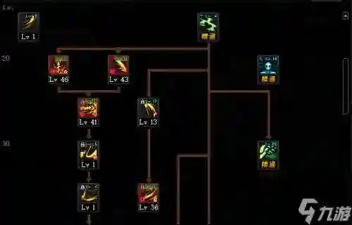 女鬼剑86契魔者技能加点图片_1插图1