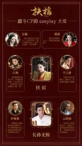 扶摇万里第二轮阵容搭配插图1