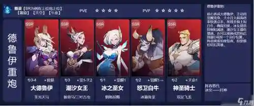 德鲁伊的阵容搭配和阵容组成_1插图