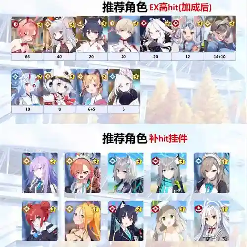 碧蓝航线赫敏阵容搭配插图