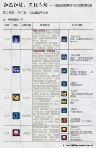 剑三技能反应慢_1插图